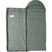 Sac de couchage Frigg ±0°
