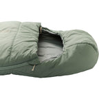 Sac de couchage Frigg +10°