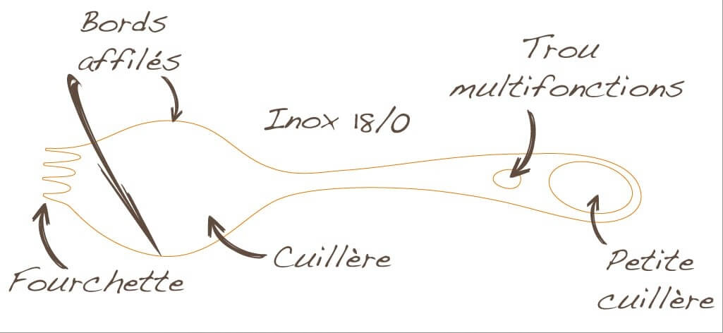 Georgette Aventure - Inox Mat